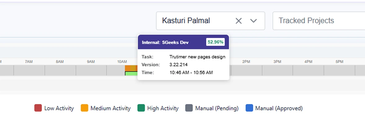 Intelligent idle detection separating active from idle time