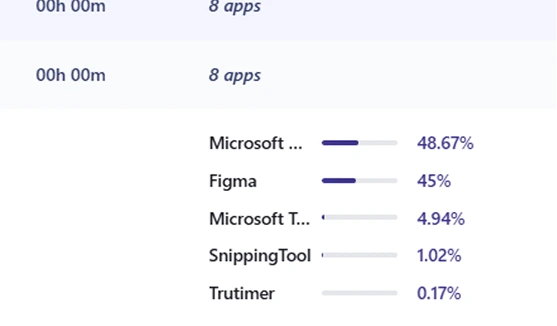 Smart Timesheets preview